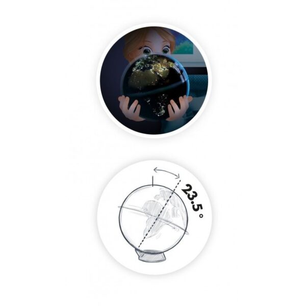 Globe Citylights – Image 3