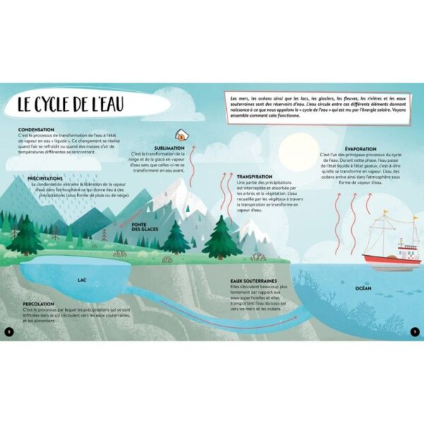 Le coffret méga atlas de la Mer - 500pcs – Image 3