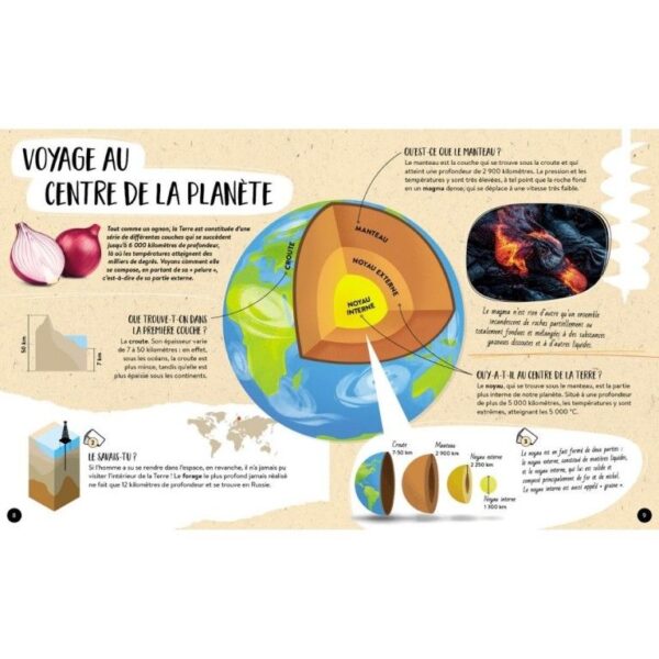 Le coffret méga atlas des Volcans - 300pcs – Image 4